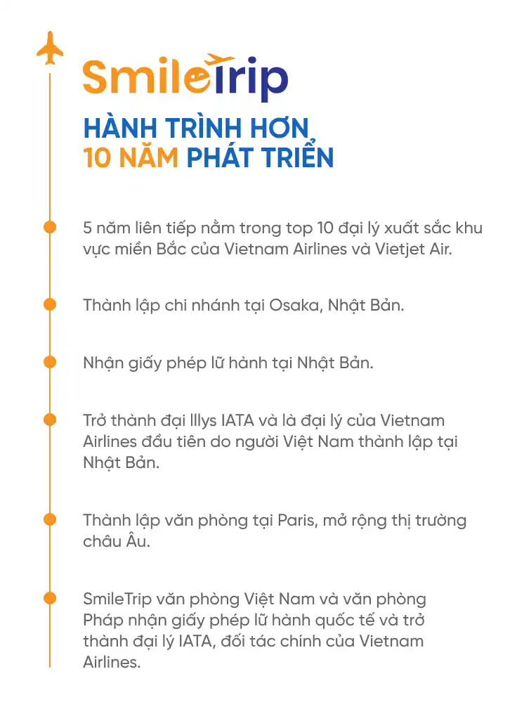 timeline_smiletrip_mobile