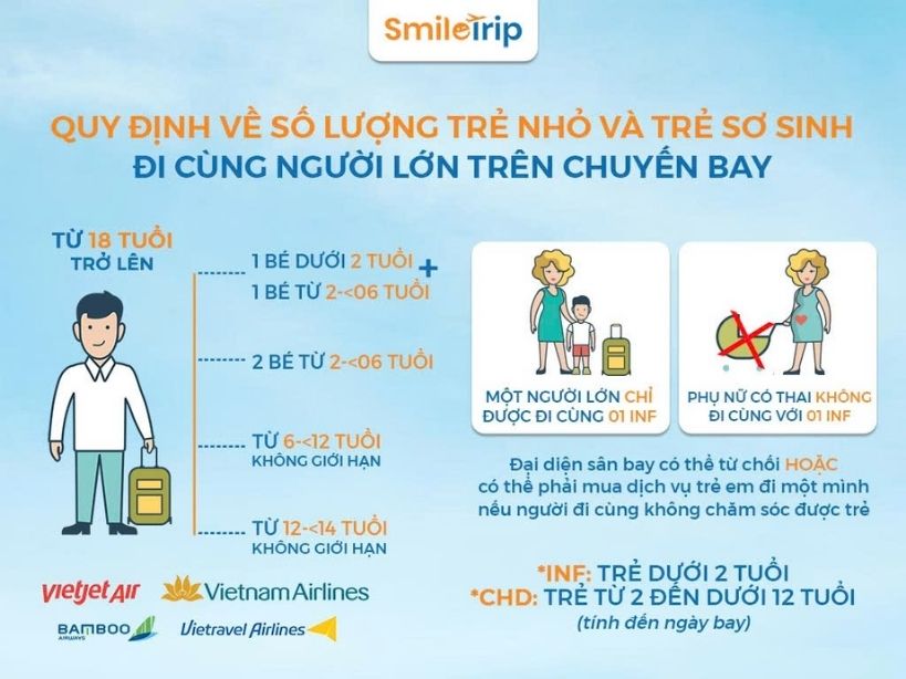 Quy định về số lượng trẻ em đi cùng người lớn trên chuyến bay
