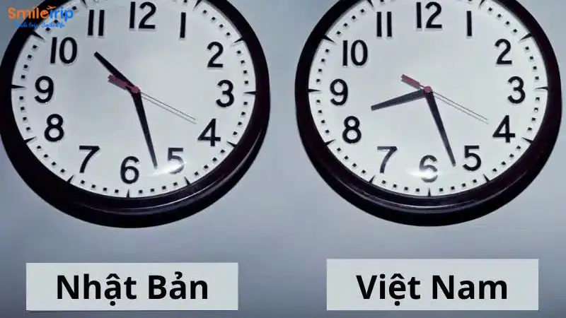 Múi giờ hiện tại của Tokyo và Việt Nam