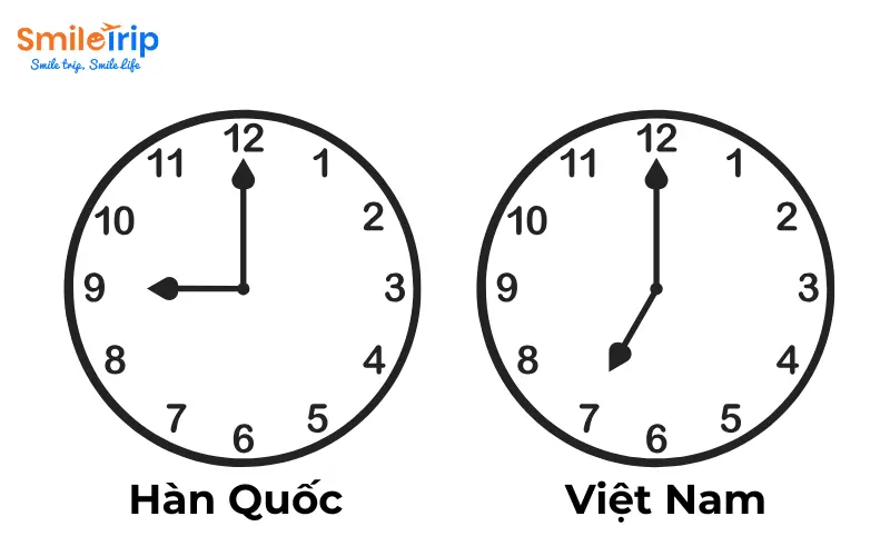 Hàn Quốc chênh lệch Việt Nam bao nhiêu tiếng?