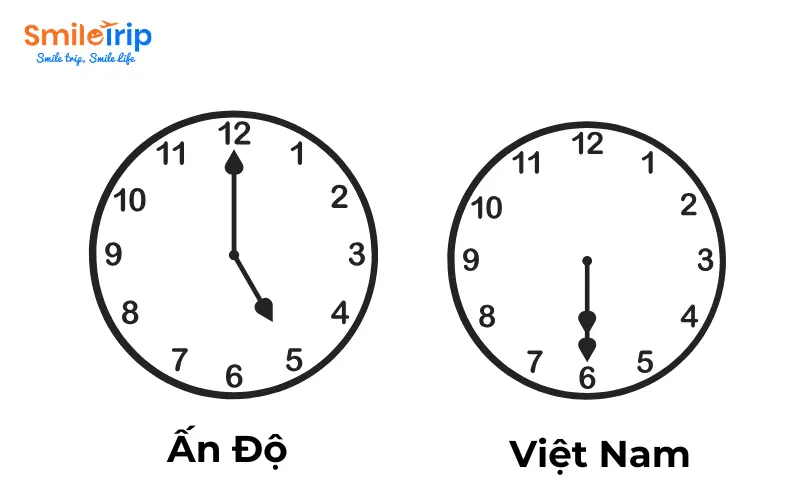 Giờ Ấn Độ chậm hơn Việt Nam đúng 1 tiếng 30 phút.